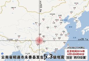 云南永善爆料最新消息新闻  第3张